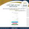تعرف على خطوات التقدم للدراسات...