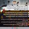 معهد التخطيط القومي يعلن عن...