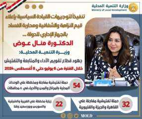 وزيرة التنمية المحلية تستعرض تقريراً...