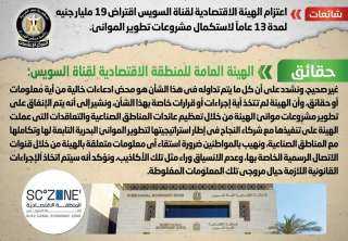 الحكومة تنفى اعتزام الهيئة الاقتصادية...