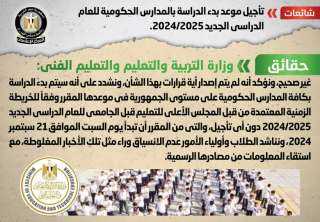 الحكومة تنفى تأجيل موعد بدء...