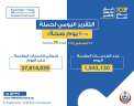 خالد عبدالغفار: حملة «100 يوم...