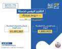 خالد عبدالغفار: حملة «100 يوم...
