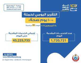 خالد عبدالغفار: حملة «100 يوم...
