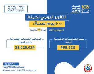 خالد عبدالغفار: حملة «100 يوم...
