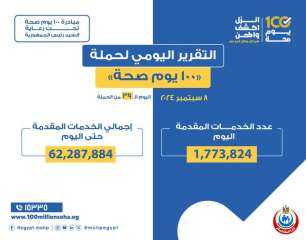الصحة: حملة «100 يوم صحة»...