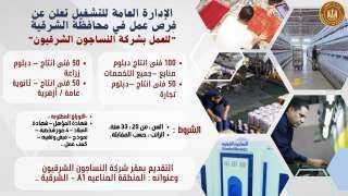 وزارة العمل : 250 فرصة...