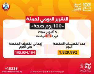 الدكتور خالد عبدالغفار: حملة «100...