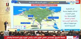 بث مباشر.. الرئيس عبد الفتاح...