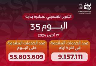 خالد عبدالغفار يعلن وصول عدد...