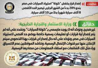 الحكومة تنفى إصدار قرار بخفض...