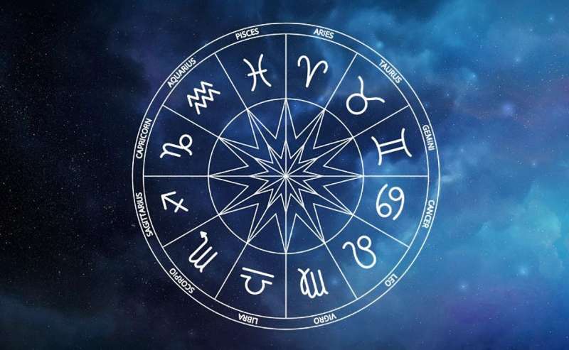 حظك اليوم.. توقعات الابراج الجمعة 25-10-2024