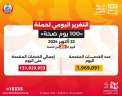 خالد عبدالغفار: حملة «100 يوم...