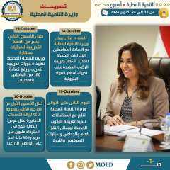 الحصاد الاسبوعى لوزارة التنمية المحلية