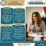 الحصاد الاسبوعى لوزارة التنمية المحلية