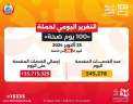 خالد عبدالغفار: حملة «100 يوم...