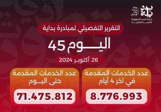 خالد عبدالغفار يعلن وصول عدد...