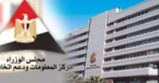 معلومات الوزراء: تقدم ترتيب مصر...