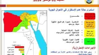 الأرصاد تكشف خريطة الأمطار اليوم.....