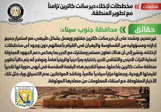 مجلس الوزراء ينفي وجود مخططات...