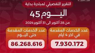 وزير الصحة: 86.2 مليون خدمة...