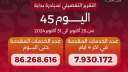 وزير الصحة: 86.2 مليون خدمة...