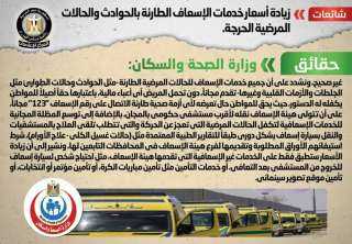 الحكومة تنفى زيادة أسعار خدمات...