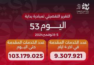 الدكتور خالد عبدالغفار يعلن وصول...