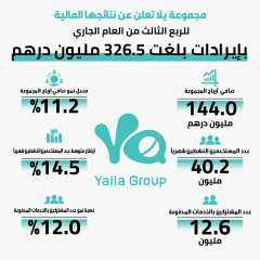 مجموعة يلا تعلن عن نتائجها...