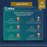 أستاذ دكتور بهندسة حلوان جامعة...