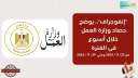 حصاد وزارة العمل في اسبوع