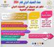 التعليم العالي في حصاد عام...