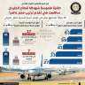في اليوم العالمي للطيران المدني.....