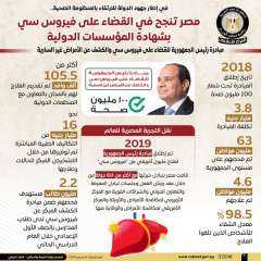 مصر تنجح في القضاء على...