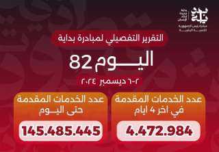 الدكتور خالد عبدالغفار يعلن وصول...