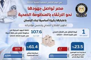 مصر تواصل جهودها نحو الارتقاء...