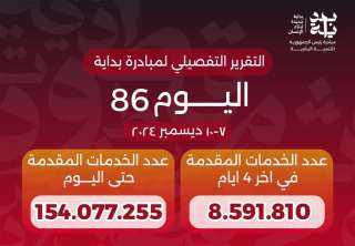 خالد عبدالغفار يعلن وصول عدد...