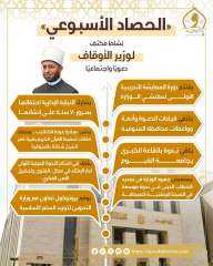 «الحصاد الأسبوعي».. نشاط مُكثف لوزارة...