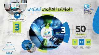 البيان الخامس لحصاد دار الإفتاء...
