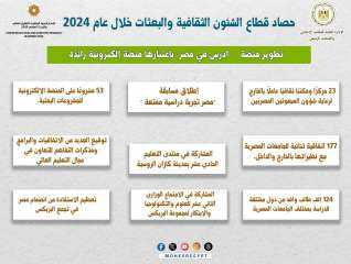 إنجازات التعليم العالي2024 : قفزات...
