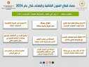 إنجازات التعليم العالي2024 : قفزات...
