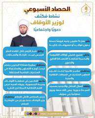 «الحصاد الأسبوعي».. نشاط مُكثف لوزارة...
