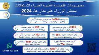 رئيس الوزراء يتابع جهود اللجنة...