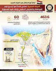 تزامنًا مع الاحتفال بعيد الميلاد...