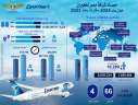 مصر للطيران تنشر انفوجراف يوضح...