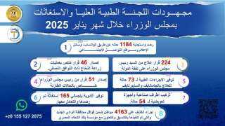 رئيس الوزراء يُتابع جهود اللجنة...