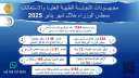 رئيس الوزراء يُتابع جهود اللجنة...