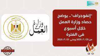 حصاد  وزارة العمل خلال...