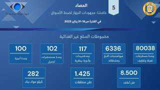 حماية المستهلك يستعرض أبرز الجهود...