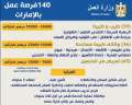 وزير العمل يعلن عن توفير...